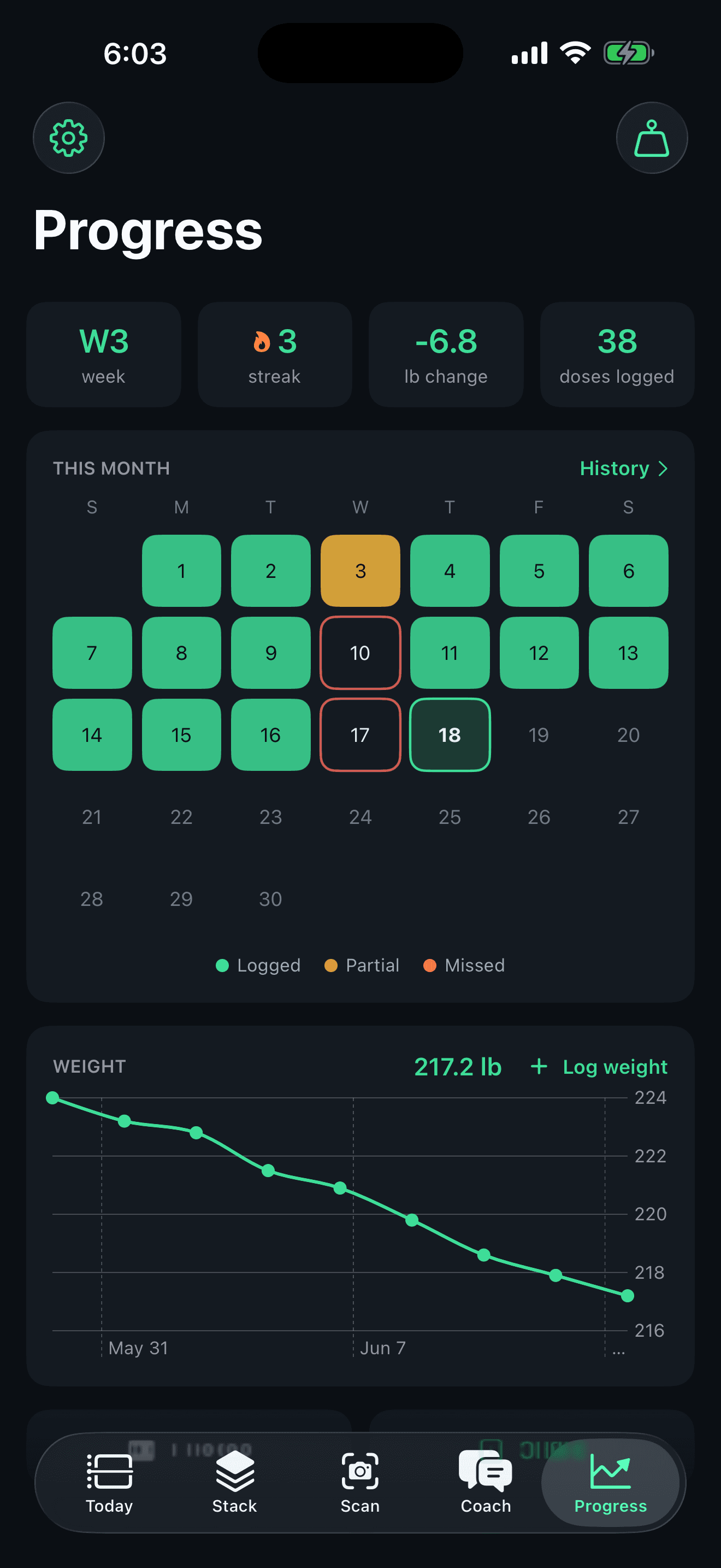 StackDose Progress screen with weight trend and streak